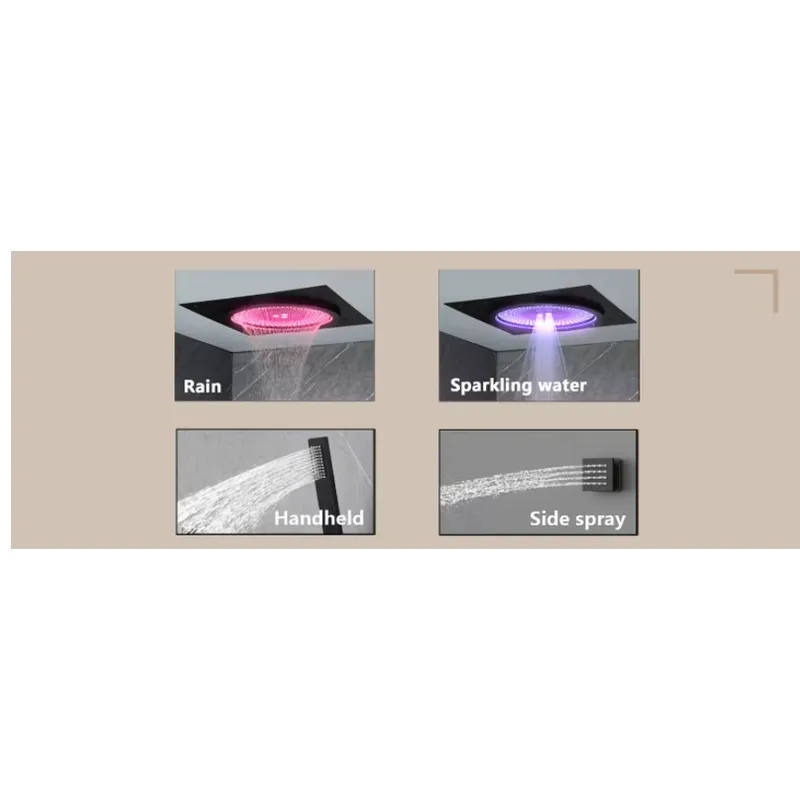 Ensemble de douche LED intelli - Spa & Wellness Dr Roy Sothers avis et prix